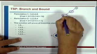 Combinatorial Optimization Part 1 (PDG)