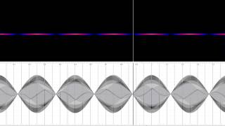 Beating Tones with Spectrogram