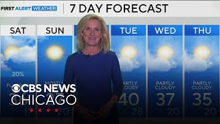 Climb from cold temps continue in Chicago