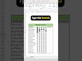 stop manually tracking attendance and use this excel hack instead