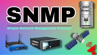 SNMP - Simple Network Management Protocol