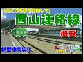 第28回 a列車で行こう「はじまる観光計画」西山連絡線の概要