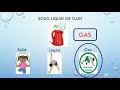 2nd Grade Science: Solid, Liquid, and Gas