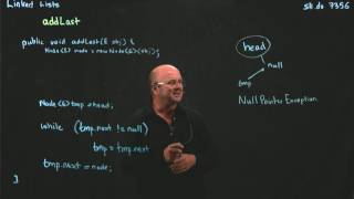 LinkedList 5 addLast()