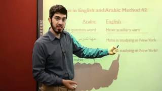 Al Kitaab 1.6 | Forming Questions in Arabic | Learn Arabic Grammar for Beginners