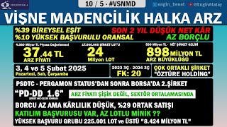 VSNMD VİŞNE MADENCİLİK HİSSE HALKA ARZ