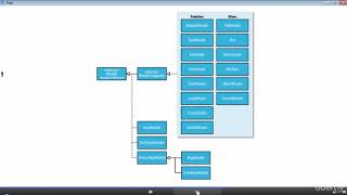 015 Dissecting MapReduce Program Part 1