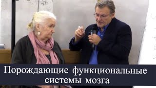 Функциональные системы мозга. Константин Анохин и Татьяна Черниговская