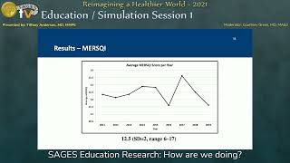 SAGES Education Research: How are we doing?