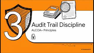 Protocol Development Module 06 Data Management & Integrity