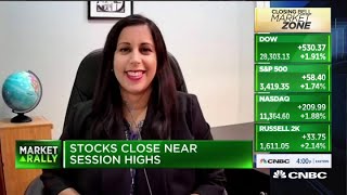 Markets are pricing in stimulus package, even if it's delayed: Allianz Global's Mahajan