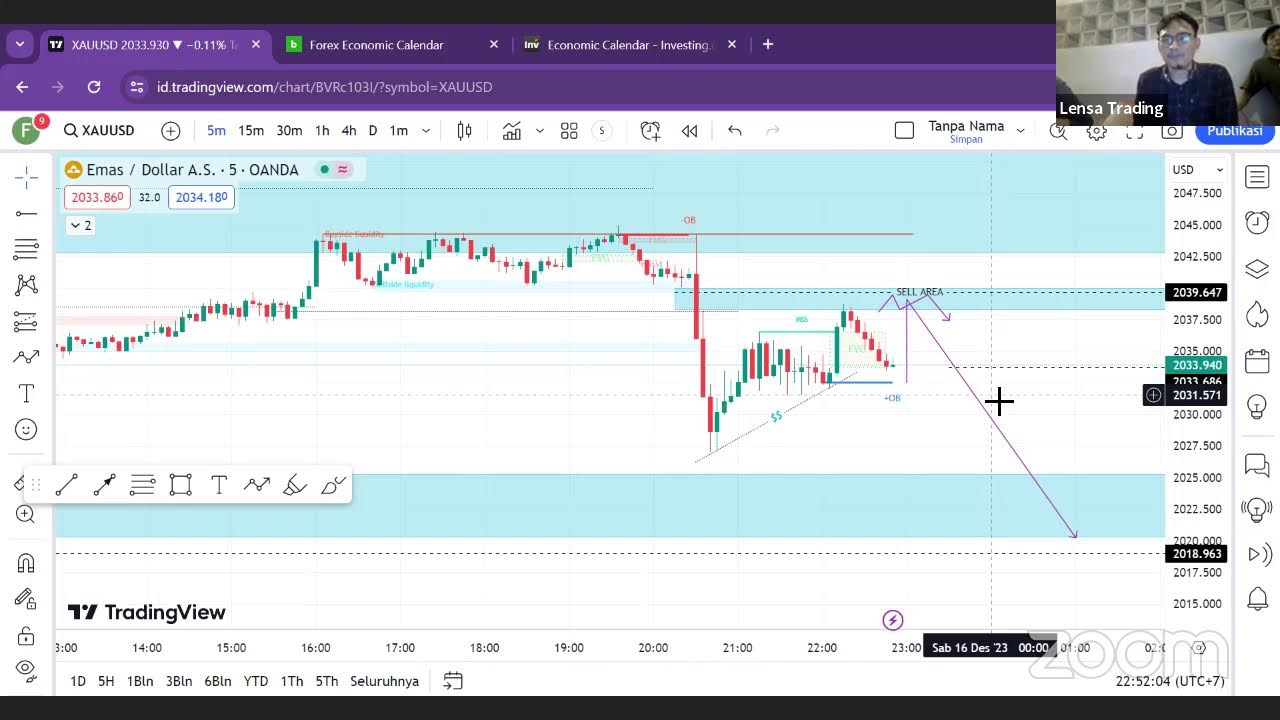 Tonight Trade : Ngobrol Santuy Weekend Sambil Pantau Market - YouTube