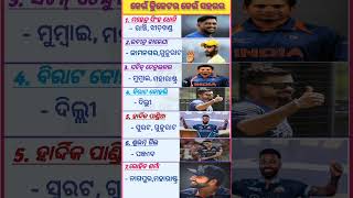 କେଉଁ କ୍ରିକେଟର କେଉଁ ସହର ର || କ୍ରିକେଟର ମାନଙ୍କ ବାସସ୍ଥାନ || କ୍ରିକେଟର ମାନଙ୍କ ଜନ୍ମସ୍ଥାନ#viralvideo#viralgk