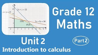 Grade 12 Math's unit 2 part 2 Definitions of Derivative