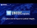 UNODC Explains 📢 about trafficking in persons