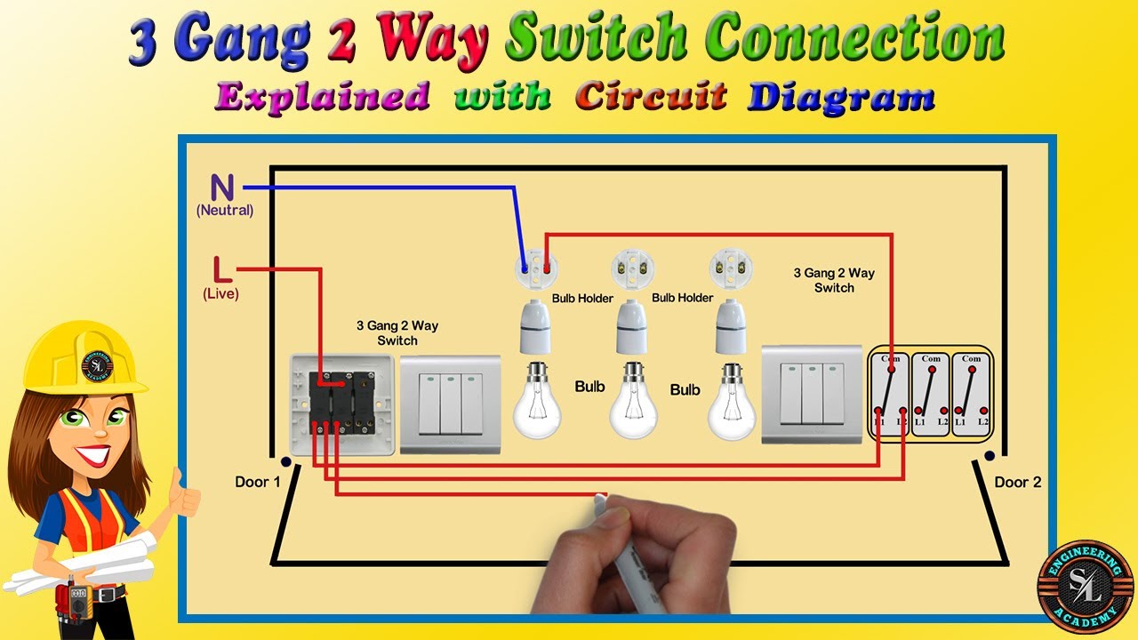How To Wire A 3 Way Switch As A 2 Way Infoupdate Org