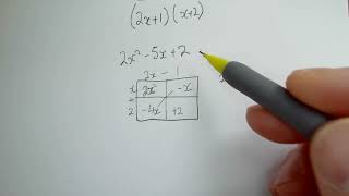 Factorising Quadratics using the Grid Method 4