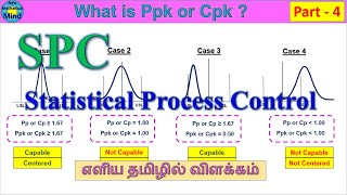Process Capability Analysis Download Cp Cpk Excel Template 41 Off