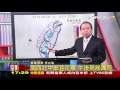 【tvbs】高壓增強降雨減少　仍有局部陣雨