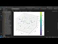 Create a 3D Scatter Plot in Python | Matplotlib & NumPy Tutorial
