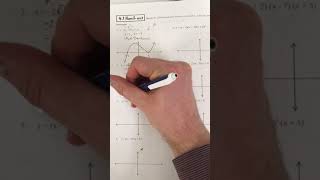 Unit 4 Part 1 Review: Graphing Polynomial Functions