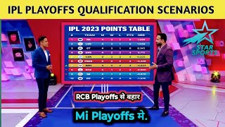 IPL Qualification scenario 2023 : Can RCB Qualify For Playoffs 2023 | IPL Points Table 2023.