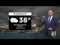 kdka tv evening forecast 11 1