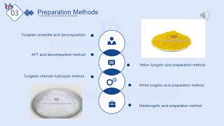 【know tungsten】what is tungstic acid