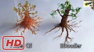»Top 5 Best 3D Pen For Your 3D Projects- Chew Technology