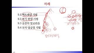 9장-1 해 탐색 알고리즘 (1부)