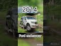 😈evolution of ford endeavour 2006~2024 trending short video viral video viralshort 😎