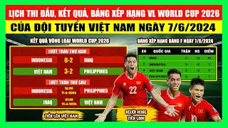 Lịch Thi Đấu, Kết Quả, Bảng Xếp Hạng Vòng Loại Thứ Hai World Cup 2026 Của ĐT Việt Nam Ngày 7/6/2024
