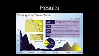 Example talk: Tracking hashtags in Twitter using Python