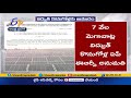 సౌర విద్యుత్ కొనుగోలుకు aperc అనుమతి aperc approve to purchase of solar power