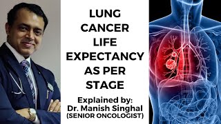 Lung Cancer Life Expectancy by Stage | Explained by Dr. Manish Singhal