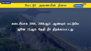 6வது ஆண்டாக மேட்டூர் அணையில் இருந்து  சாகுபடிக்காக தண்ணீர் திறக்கப்படவில்லை