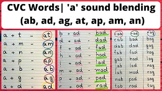 Letter 'a' blending (ab, ad, ag, at, ap, am, an) | CVC Words | Reading Three Letter Words