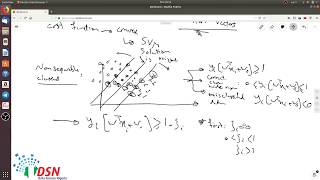 Day23 #100DaysML: Support Vector Machine and some Kernel tricks