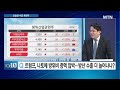 이수연의 top10 이수페타시스 일시적 급등 vs 추세 상승 지속 머니투데이방송 증시 증권