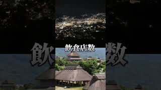 長崎県VS佐賀県！意外と強い！チャンネル登録高評価お願いします！長崎最強