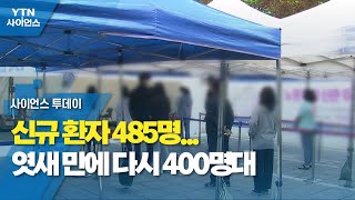 신규 환자 485명...엿새 만에 다시 400명대 / YTN 사이언스