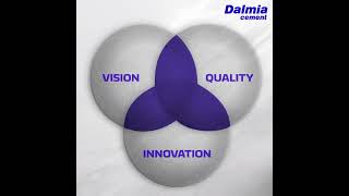 #NationalProductivityDay | Dalmia Cement