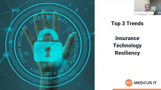 Top 3 Trends in Cybersecurity | 2022 Webinar Series | Medicus IT Pt.1