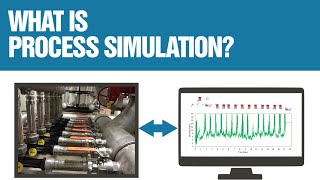 The concept of a process simulation easily explained