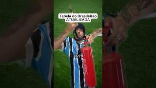 TABELA DO BRASILEIRÃO ATUALIZADA | Rodada 12 ⚽️