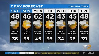 New York Weather: 12/4 CBS2 Saturday Afternoon Weather Headlines
