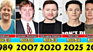 Bryan Johnson Transformation From 1 to 48 Year Old