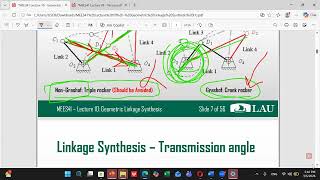 Geometric Linkage Synthesis - Part 1