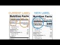 Nutrition Labels On Junk Food Will Finally Make More Sense