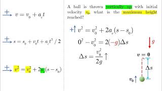 Constant Acceleration - Lesson - Dynamics Tutorial